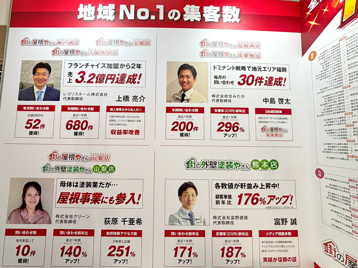 JACOFフランチャイズ 加盟店実績 地域No.1の集客数