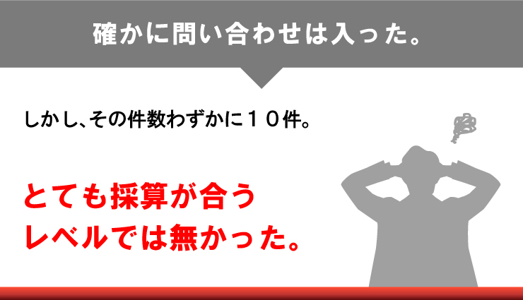 確かに問い合わせは入った。しかし、その件数わずかに１０件。とても採算が合うレベルでは無かった。