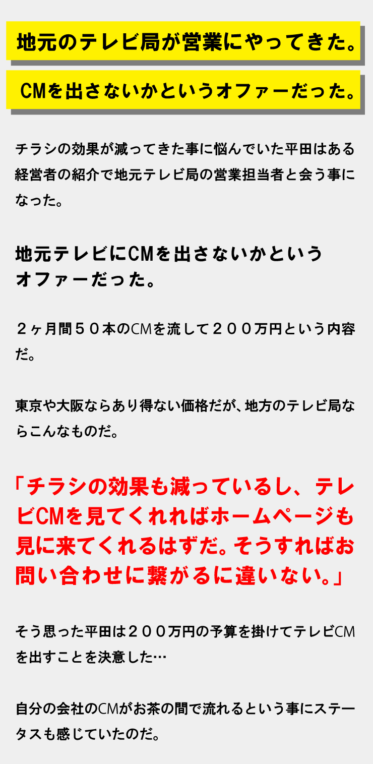 地元のテレビ局が営業にやってきた。CMを出さないかというオファーだった。