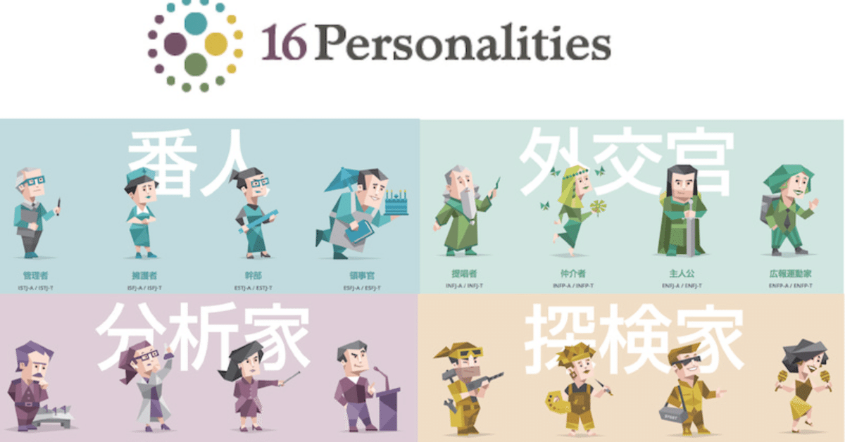 MBTI