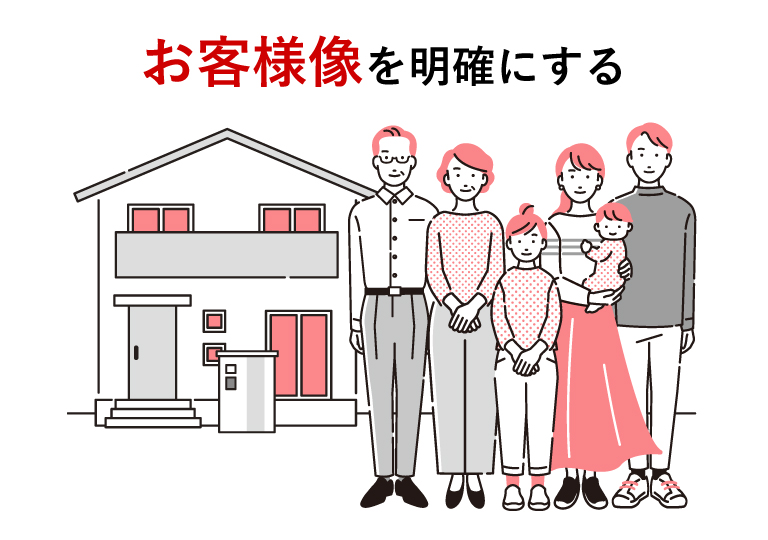 お客様像を明確にする