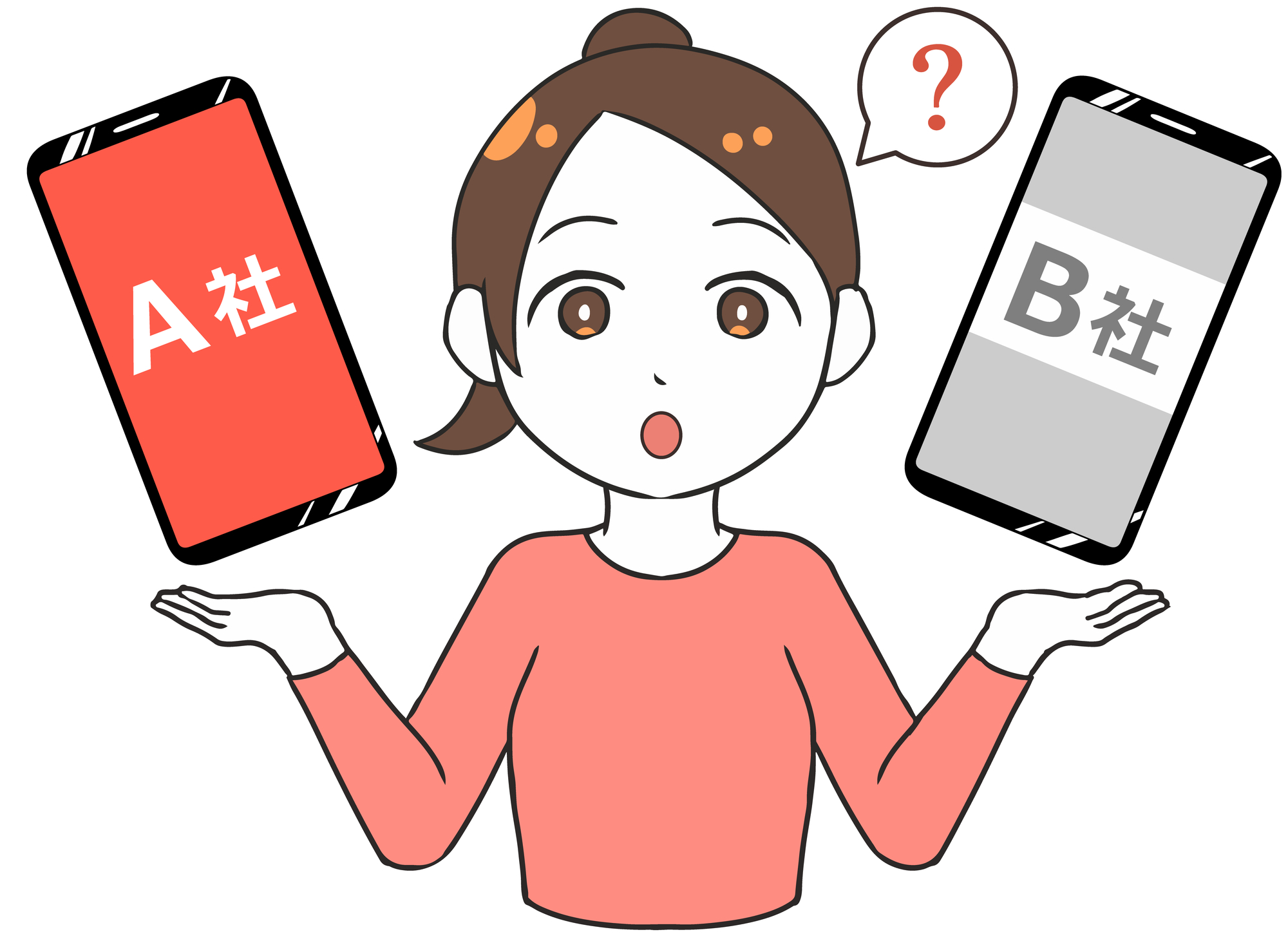 価格競争